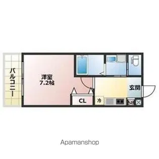 ALEGRIA枚方公園Ⅱ【206号室】の間取り