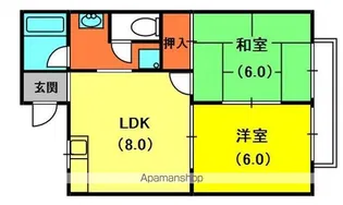 藤田ハイツ【2階】の間取り