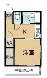 エスパース広電本社前【301号室】の間取り