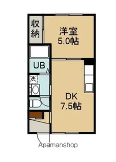 グリーンハウス【103号室】の間取り
