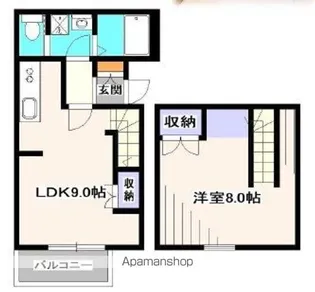 AIFORT方南町【204号室号室】の間取り