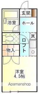CHECKERBERRY【201号室】の間取り