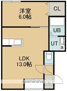 スペース万代Ⅴ(スペースバンダイファイブ )【1階】の間取り