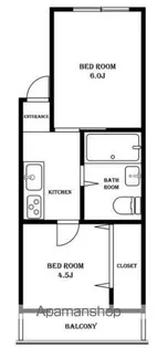 東京都中野区南台4丁目【マンション】の間取り