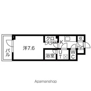 シーズンフラッツ高田馬場リバーサイドサウス【3階】の間取り