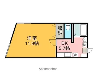 グランディール【201号室】の間取り