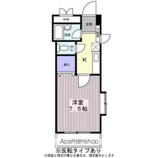 八柱ヴィレッジ【2階】の間取り