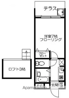 プラム常盤平【2階】の間取り