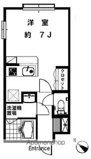 ブレンハイムⅠ【201号室号室】の間取り
