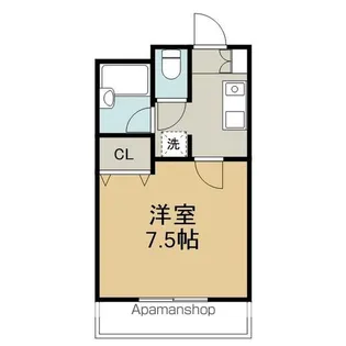 シェーナー・ハーフェン【1階】の間取り