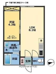 メゾン・ドゥ・アッシュ松戸Ⅱ【2階】の間取り