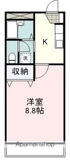 プロムナード幸【2階】の間取り