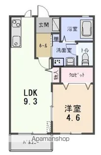 プランドール【103号室】の間取り