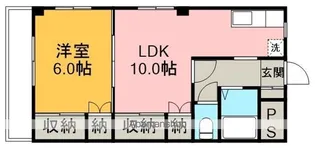 ビレッジ【3階】の間取り