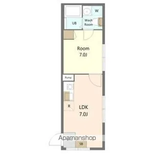ザ・レジデンス駒沢大学【2階】の間取り