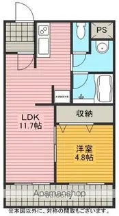 ノースコート【202号室】の間取り