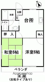 アーバンヒルズⅡ【2階】の間取り