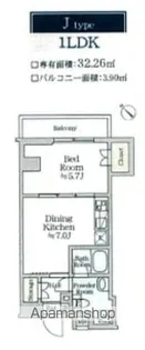 1DKの間取り画像