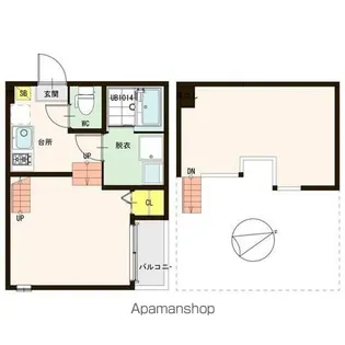 フォレストパレス上杉【2階】の間取り