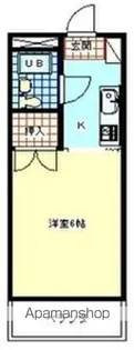 メゾンパークス【1階】の間取り