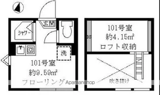 ティアーモフェザー【101号室】の間取り