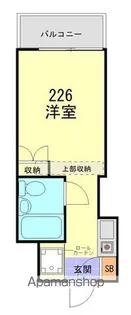 トップ明大前第3【2階】の間取り