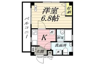 フラットランギトト【2C203号室】の間取り