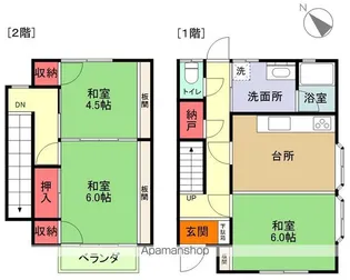 メゾンド桜台【4号室】の間取り