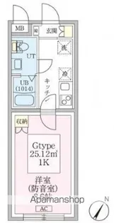 スカイラシクラス平和台【2階】の間取り