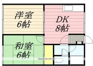 シティハイムユース【102号室】の間取り