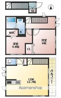 ヴィラ・シンビオーズ三軒茶屋【2階】の間取り