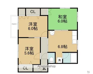 シティコーポⅢ【2階】の間取り