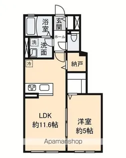 MIYANOGO BODEN HEIM【1階】の間取り