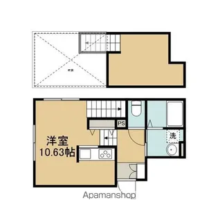 SUMICLOⅢ【2階】の間取り