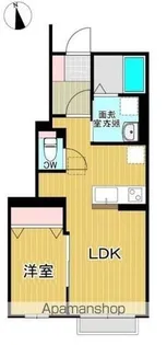 メゾンドブランシェⅢ【1階】の間取り