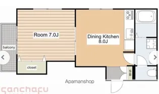 AZUR若宮A棟【2階】の間取り