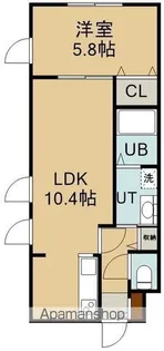 ペラッツィ富岡【202号室】の間取り
