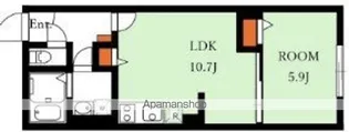 ALATO中野富士見町【2階】の間取り