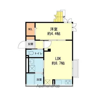 fort Ⅲ【2階】の間取り