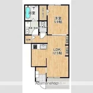 AFC RESIDENCE小沢渡A【1階】の間取り