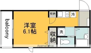 アイムタウン上祖師谷【1階】の間取り