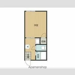 丸山荘A棟【2階】の間取り