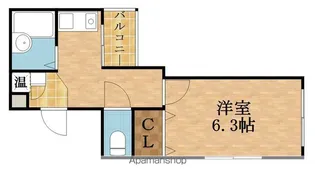 ノーベルコート【202号室】の間取り