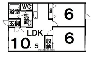 グリーンハイツ佐藤【1階】の間取り