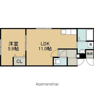 ロイヤルハイム緑町B【101号室】の間取り