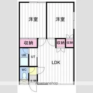 クチュール伏古4・5【201号室】の間取り