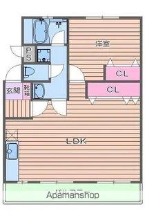 ハラッパ団地・草加2【2階】の間取り