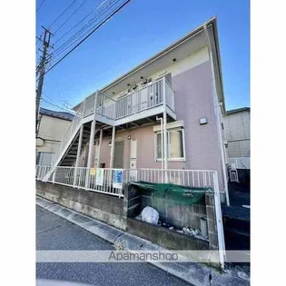 サンコート江戸川台の画像