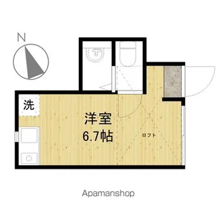 リオグランデ国領【103号室】の間取り