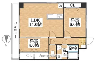 アヴニール・ヒラ【1階】の間取り